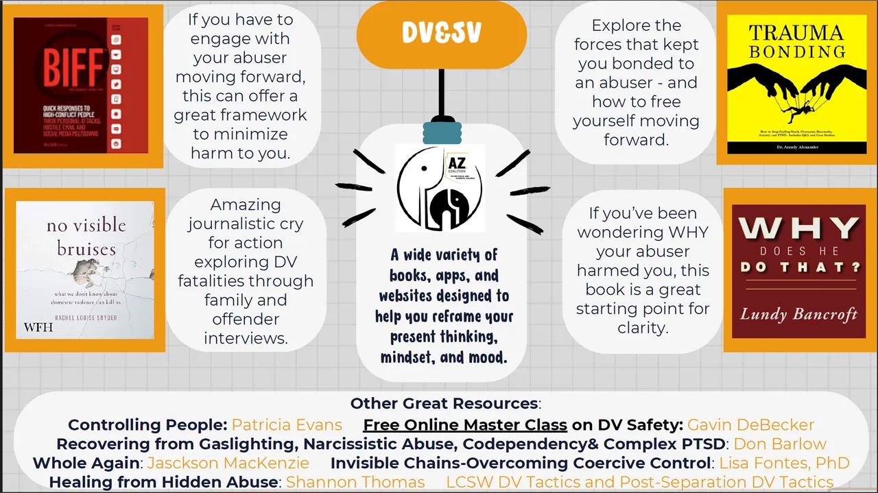 Recomended healing resources for survivors 1